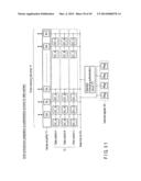 MANUFACTURING METHOD diagram and image