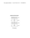 MANUFACTURING METHOD diagram and image