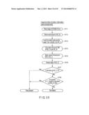 MANUFACTURING METHOD diagram and image