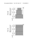 CIRCUIT SYSTEM AND SEMICONDUCTOR DEVICE diagram and image