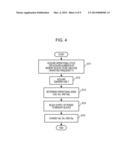 CIRCUIT SYSTEM AND SEMICONDUCTOR DEVICE diagram and image