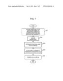 CIRCUIT SYSTEM AND SEMICONDUCTOR DEVICE diagram and image