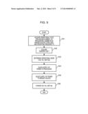 CIRCUIT SYSTEM AND SEMICONDUCTOR DEVICE diagram and image