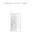 PORTABLE TERMINAL, METHOD AND PROGRAM FOR EXECUTING TRANSMISSION AND     RECEPTION OF DATA diagram and image