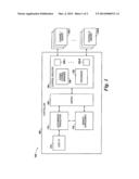 SEQUENCE POWER CONTROL diagram and image