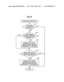 INFORMATION TRANSMISSION SYSTEM diagram and image