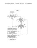 INFORMATION TRANSMISSION SYSTEM diagram and image