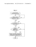 INFORMATION TRANSMISSION SYSTEM diagram and image