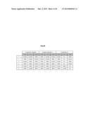 MODIFIED CONDITION/DECISION COVERAGE TEST CASE AUTOMATION diagram and image