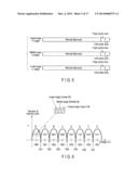 MEMORY SYSTEM diagram and image