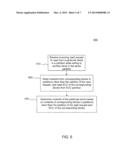 METHOD AND APPARATUS TO PERFORM CONCURRENT READ AND WRITE MEMORY     OPERATIONS diagram and image