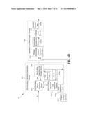 APPARATUS AND METHOD FOR ACCELERATING THE ENCODING OF RAPTOR CODES diagram and image