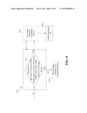 APPARATUS AND METHOD FOR ACCELERATING THE ENCODING OF RAPTOR CODES diagram and image