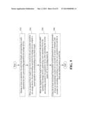 APPARATUS AND METHOD FOR ACCELERATING THE ENCODING OF RAPTOR CODES diagram and image