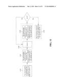 APPARATUS AND METHOD FOR ACCELERATING THE ENCODING OF RAPTOR CODES diagram and image