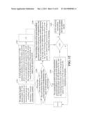 APPARATUS AND METHOD FOR ACCELERATING THE ENCODING OF RAPTOR CODES diagram and image