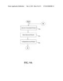 System And Method For Effectively Transferring Electronic Information diagram and image