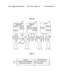 INFORMATION PROCESSING DEVICE AND INFORMATION PROCESSING METHOD diagram and image