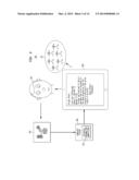 FLUID USER MODEL SYSTEM FOR PERSONALIZED MOBILE APPLICATIONS diagram and image