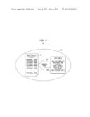 FLUID USER MODEL SYSTEM FOR PERSONALIZED MOBILE APPLICATIONS diagram and image