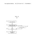 FLUID USER MODEL SYSTEM FOR PERSONALIZED MOBILE APPLICATIONS diagram and image