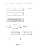 Method and Apparatus of Responding to Webpage Access Request diagram and image