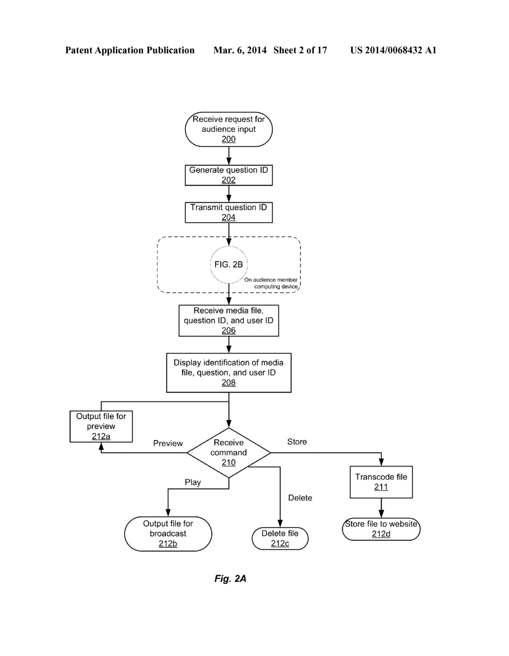 ENABLING AUDIENCE INTERACTION WITH A BROADCAST MEDIA PROGRAM - diagram, schematic, and image 03