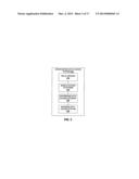 Systems and Methods for Mobile Access to Enterprise Work Area Information diagram and image