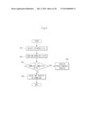 METHOD AND DEVICE FOR MANAGEMENT OF A MESSAGE AND ATTACHMENT diagram and image