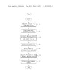 METHOD AND DEVICE FOR MANAGEMENT OF A MESSAGE AND ATTACHMENT diagram and image