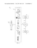 Sharing Television and Video Programming Through Social Networking diagram and image