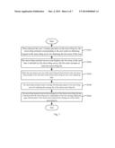 METHOD AND SYSTEM FOR DISPLAYING MICRO-BLOG MESSAGE, MICRO-BLOG TERMINAL,     AND SERVER, AND STORAGE MEDIUM diagram and image