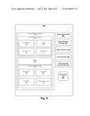 SYSTEM AND METHOD FOR A GRAPHICAL USER INTERFACE HAVING RECOMMENDATIONS diagram and image