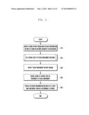 DATA DISPLAY METHOD AND APPARATUS diagram and image