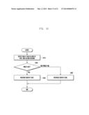 DATA DISPLAY METHOD AND APPARATUS diagram and image