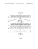 COMPUTER SOFTWARE APPLICATION SELF-TESTING diagram and image