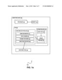 USER DIRECTED PROFILING diagram and image