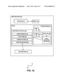 USER DIRECTED PROFILING diagram and image