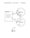 USER DIRECTED PROFILING diagram and image