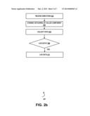 USER DIRECTED PROFILING diagram and image