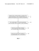 Automatic Exploitation of Data Parallelism in Streaming Applications diagram and image