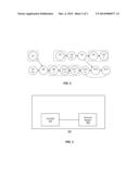 Automatic Exploitation of Data Parallelism in Streaming Applications diagram and image