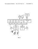 Automatic Exploitation of Data Parallelism in Streaming Applications diagram and image