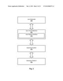 JAVA NATIVE INTERFACE ARRAY HANDLING IN A DISTRIBUTED JAVA VIRTUAL MACHINE diagram and image