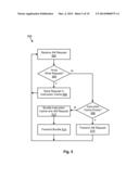 JAVA NATIVE INTERFACE ARRAY HANDLING IN A DISTRIBUTED JAVA VIRTUAL MACHINE diagram and image