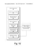 Visualization for Diversified Tamper Resistance diagram and image