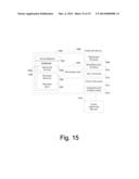 Visualization for Diversified Tamper Resistance diagram and image