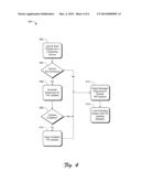 Secure Firmware Updates diagram and image