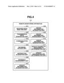 MONITORING APPARATUS, MANAGEMENT SYSTEM, FIRMWARE UPDATING METHOD, AND     PROGRAM THEREOF diagram and image