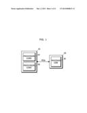 MULTI PROCESSING SYSTEM diagram and image